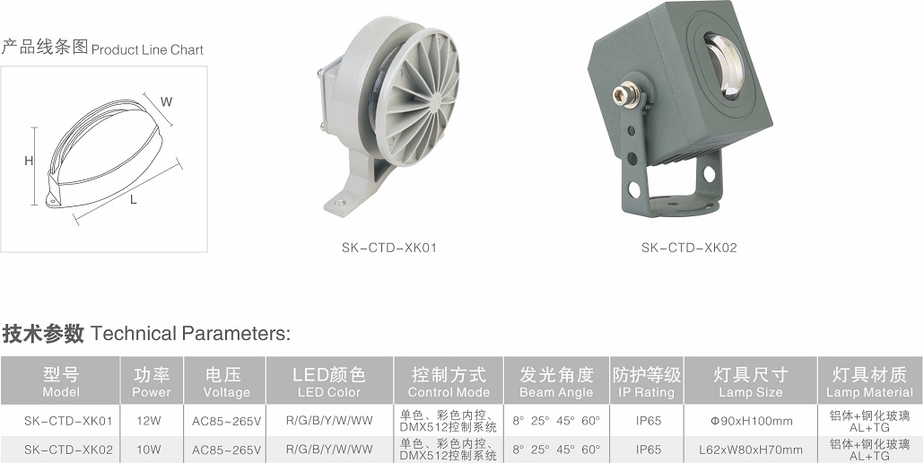 LED窗台灯 SK-CTDXK02