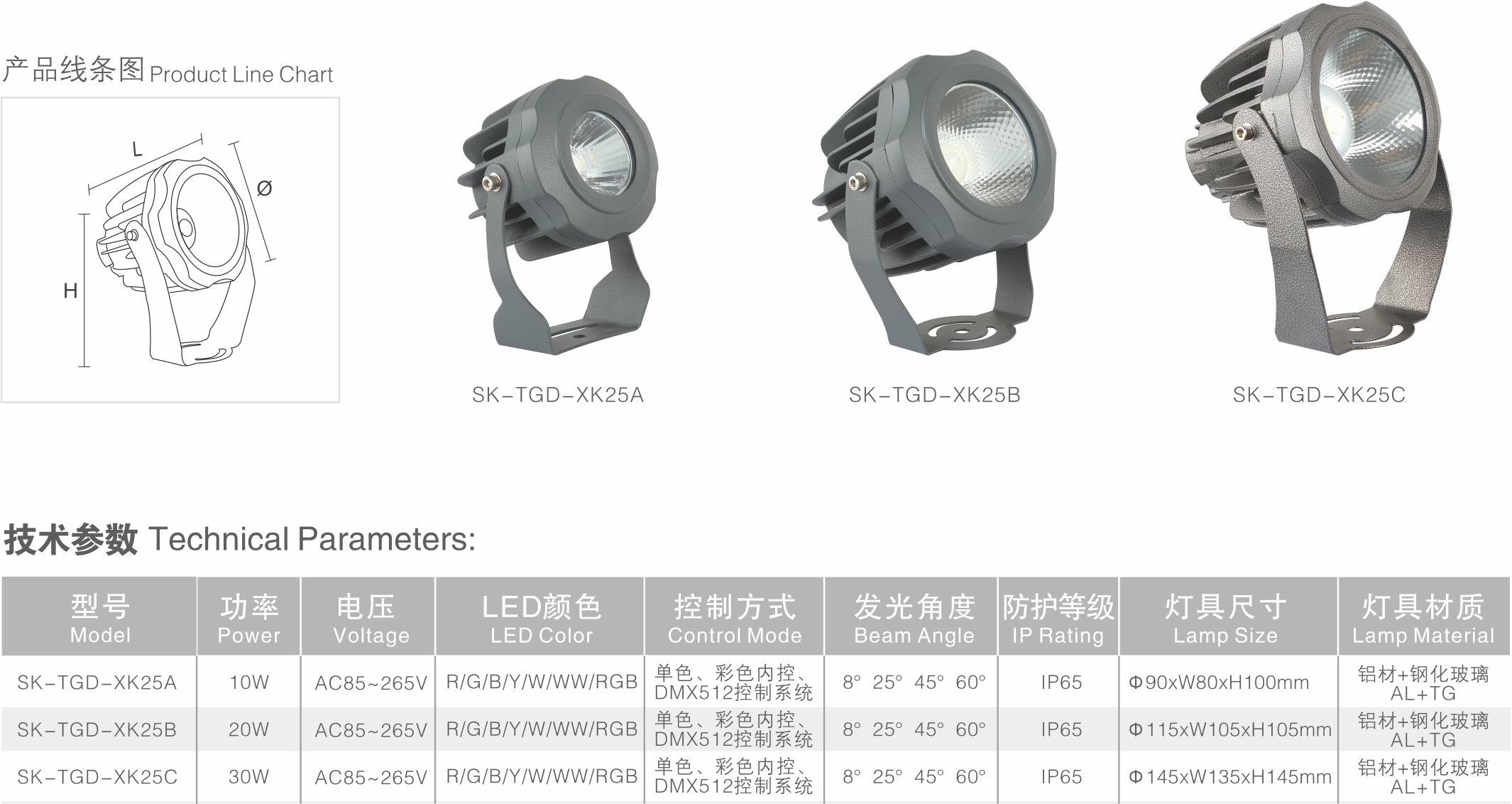 LED投光灯 SK-TGD-XK25