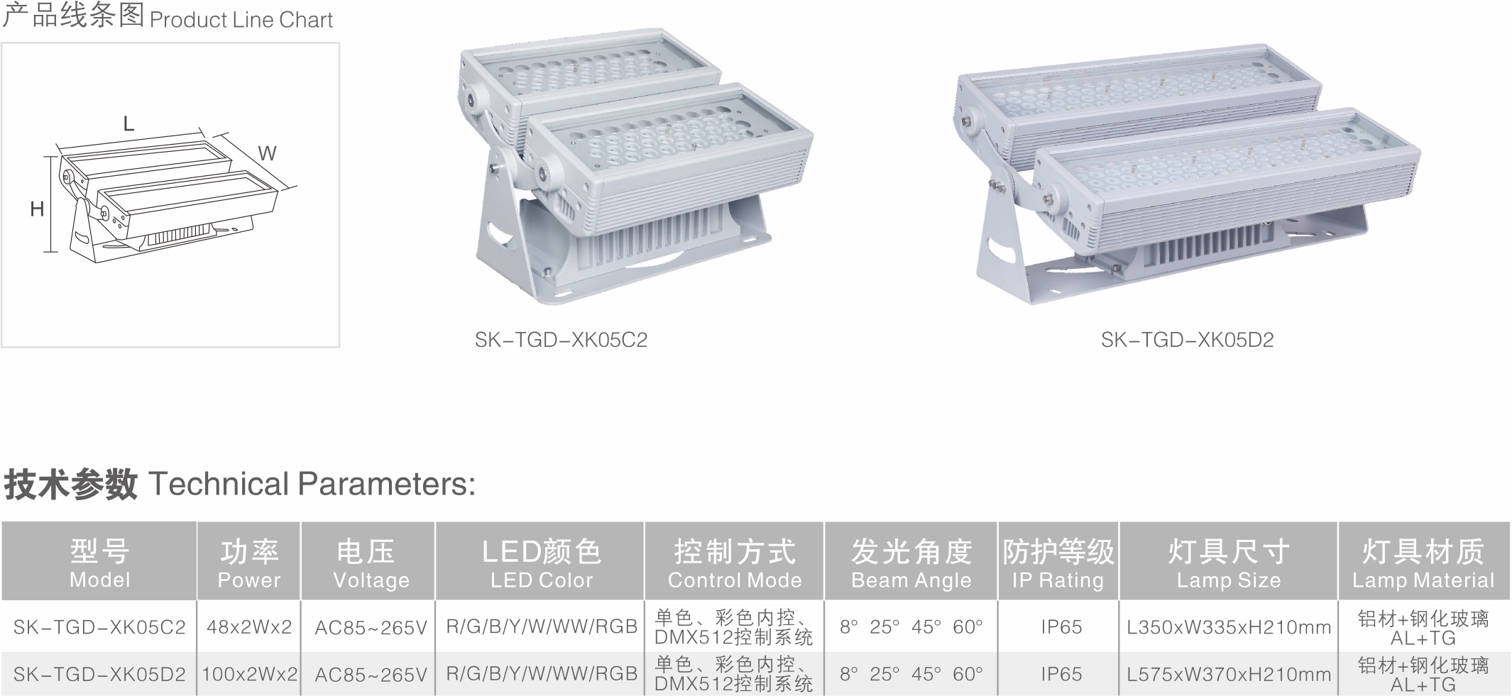 LED投光灯 SK-TGD-XK05C2