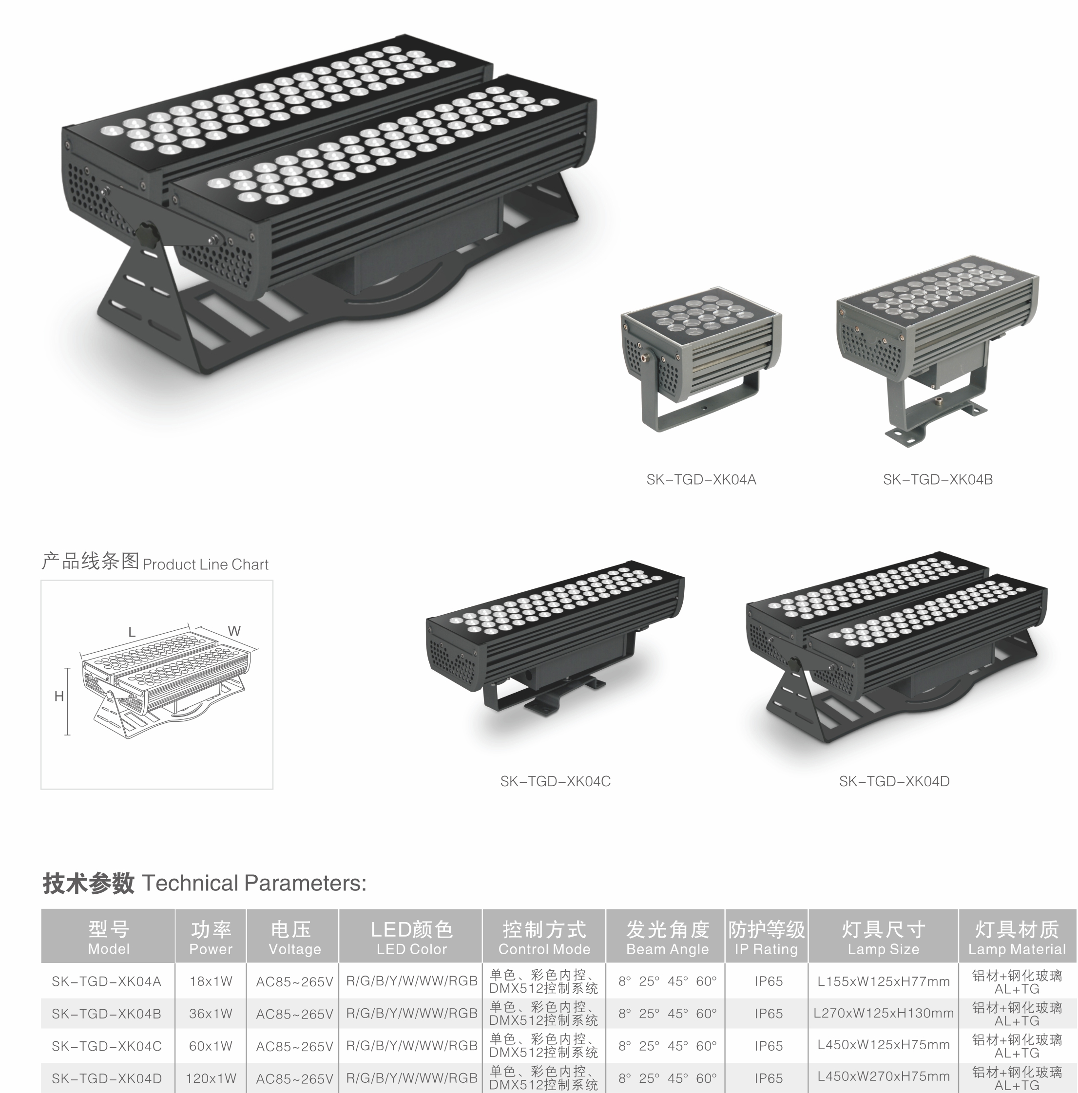 LED投光灯 SK-TGD-XK04