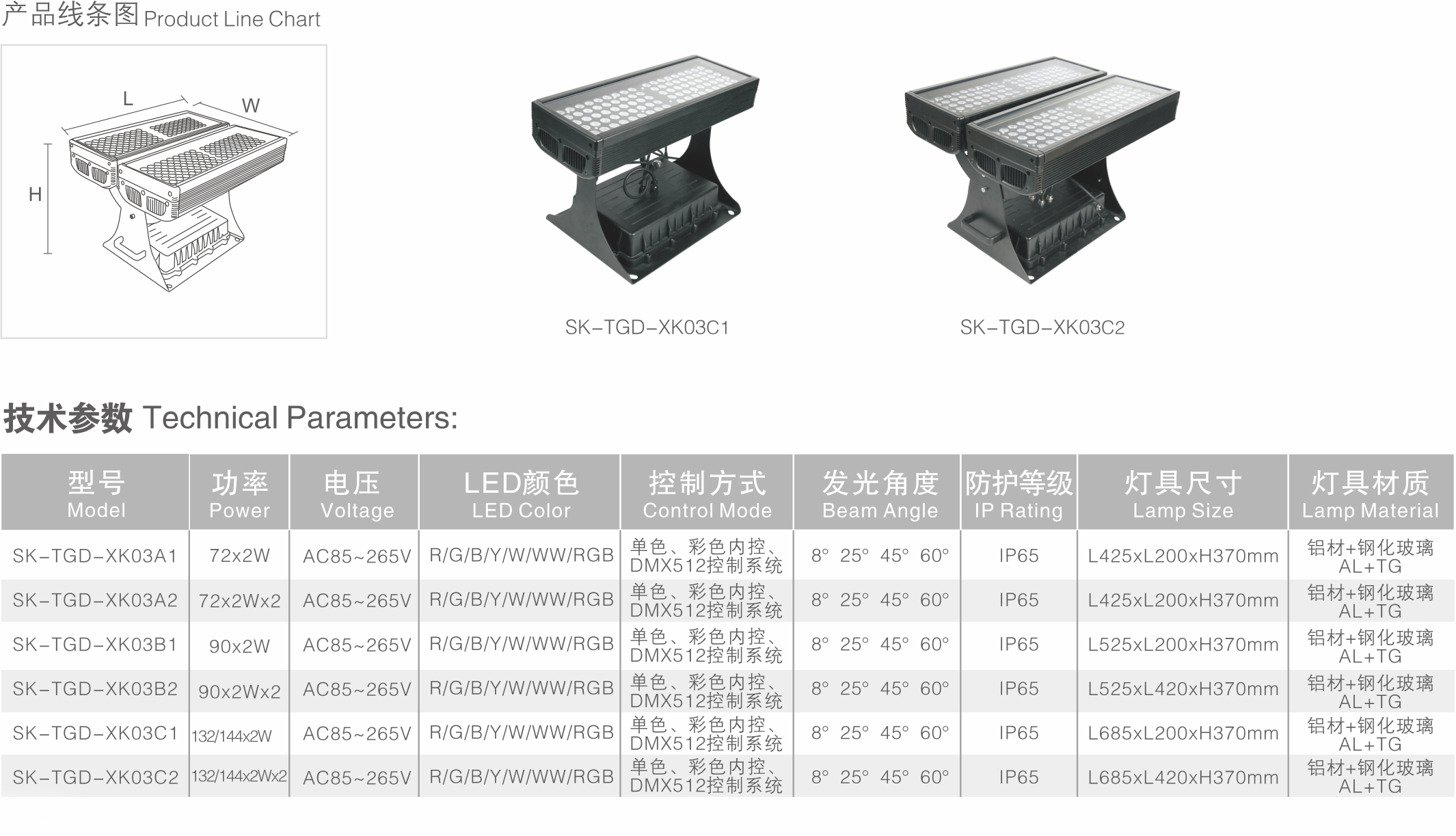 LED投光灯 SK-TGD-XK03C1